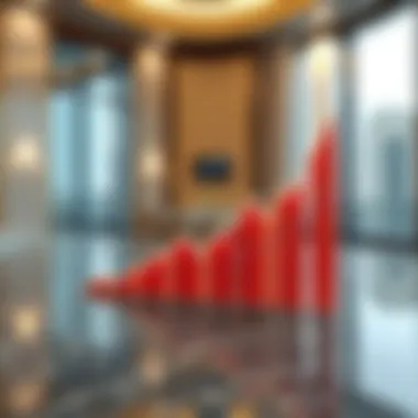 Exchange Rate Trends for AED to CAD Graph illustrating AED to CAD exchange rate fluctuations