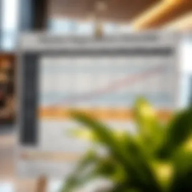 Market Regulations Overview A chart displaying market regulations affecting property transactions in Dubai