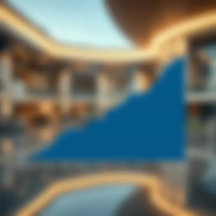 Correlation Between Property Ownership and Residency Status A chart illustrating the correlation between property ownership and residency status.